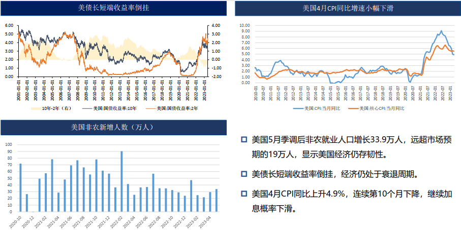 云南电解铝短期复产概率低 铝锭库存低位阶段性支撑价格