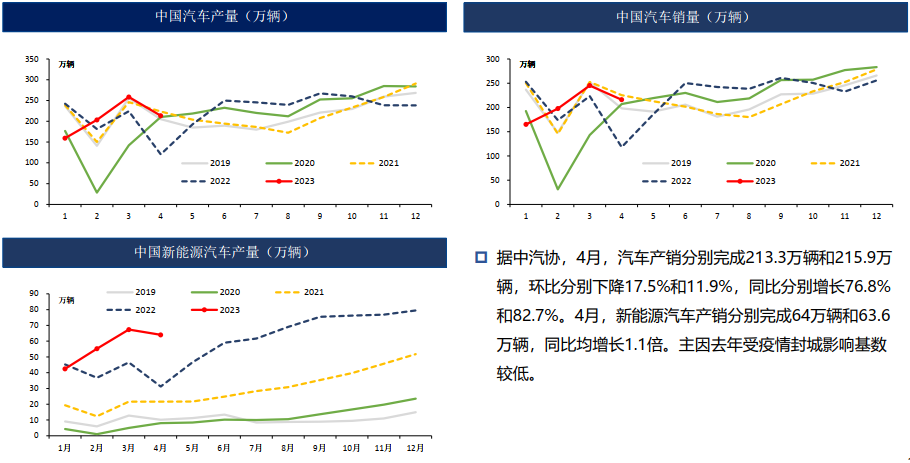 云南电解铝短期复产概率低 铝锭库存低位阶段性支撑价格