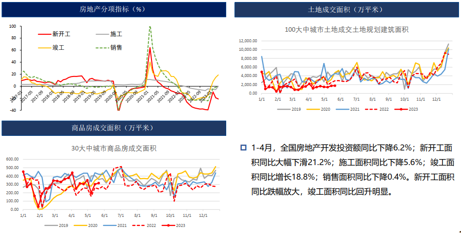 云南电解铝短期复产概率低 铝锭库存低位阶段性支撑价格