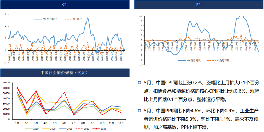 云南电解铝短期复产概率低 铝锭库存低位阶段性支撑价格