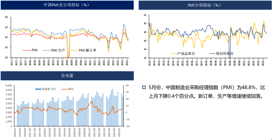 云南电解铝短期复产概率低 铝锭库存低位阶段性支撑价格