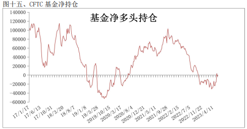 棉花价格上行驱动减弱 关注淡季行情需求变化情况