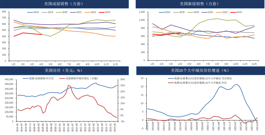 稳经济政策为复苏护航 铜价强势反弹