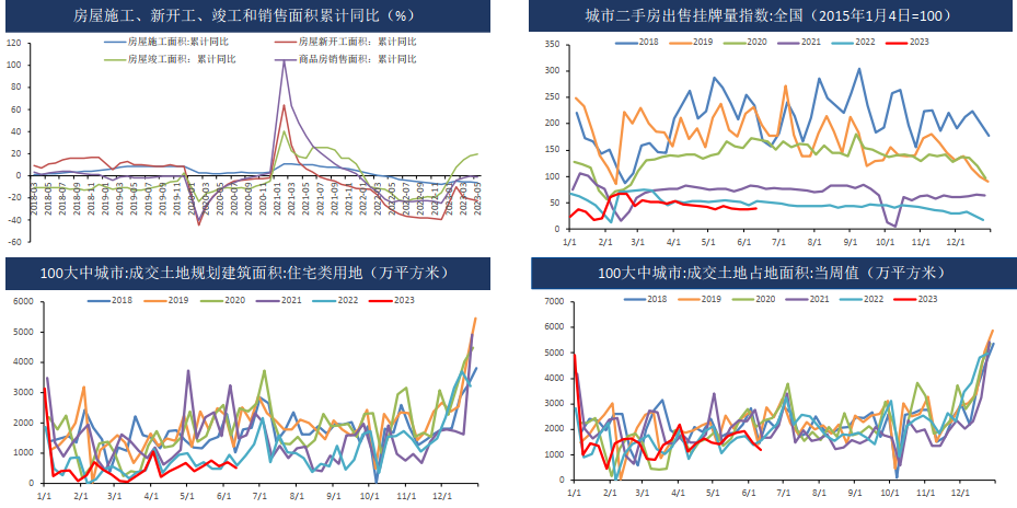 稳经济政策为复苏护航 铜价强势反弹