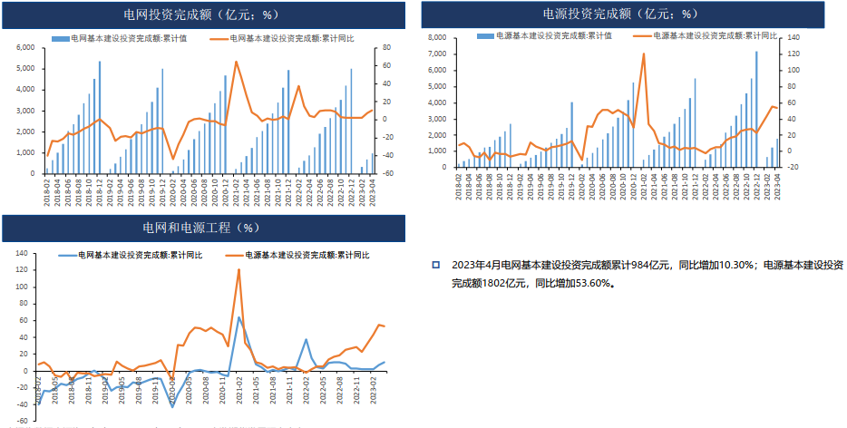 稳经济政策为复苏护航 铜价强势反弹