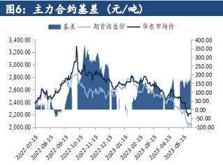 宏观情绪环比改善 短期甲醇偏强震荡看待