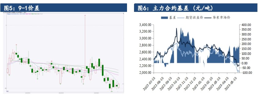 宏观情绪环比改善 短期甲醇偏强震荡看待