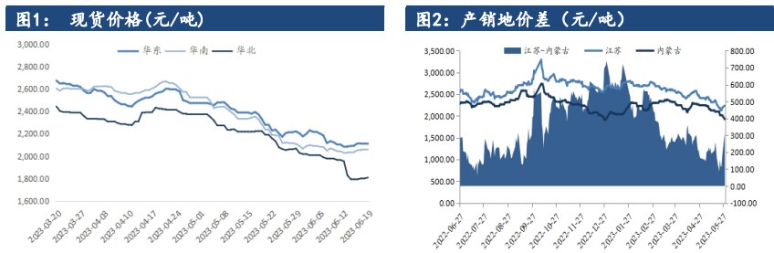 宏观情绪环比改善 短期甲醇偏强震荡看待