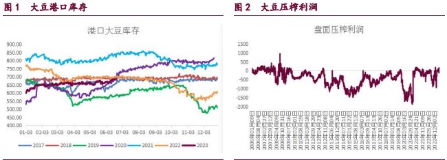 棕榈油期货强势拉涨 再创近期走势新高