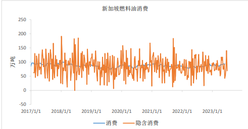 地炼有复产现象 沥青关注梅雨季之后需求的表现