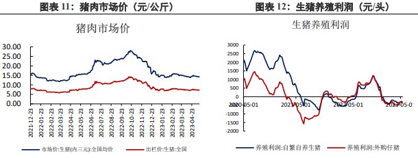 美豆维持高位震荡 豆粕下游需求支撑较强