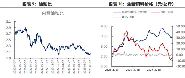 美豆维持高位震荡 豆粕下游需求支撑较强