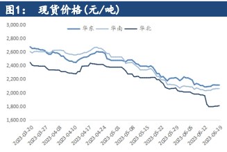 煤化工市场表现亮眼 甲醇期货减仓上行