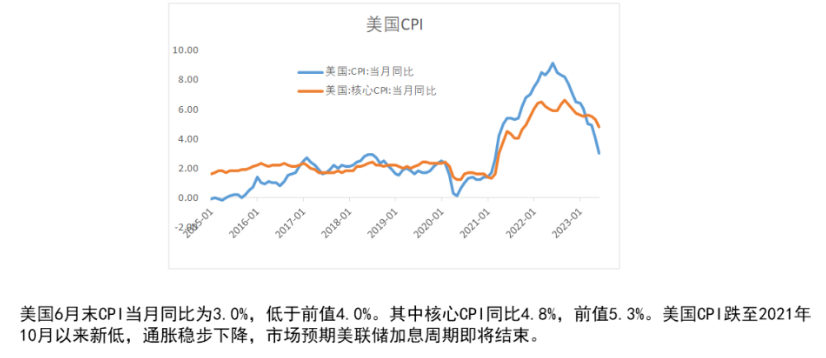 下游需求疲态显现 短期预计棉花价格或宽幅震荡运行