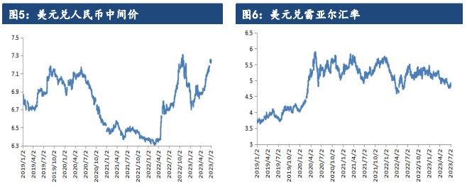 外盘美豆上涨 国内豆类价格将持续偏强