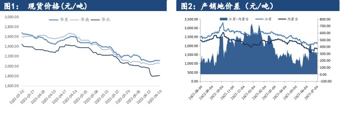 煤化工成本夏季迎支撑 甲醇短期转入震荡整理