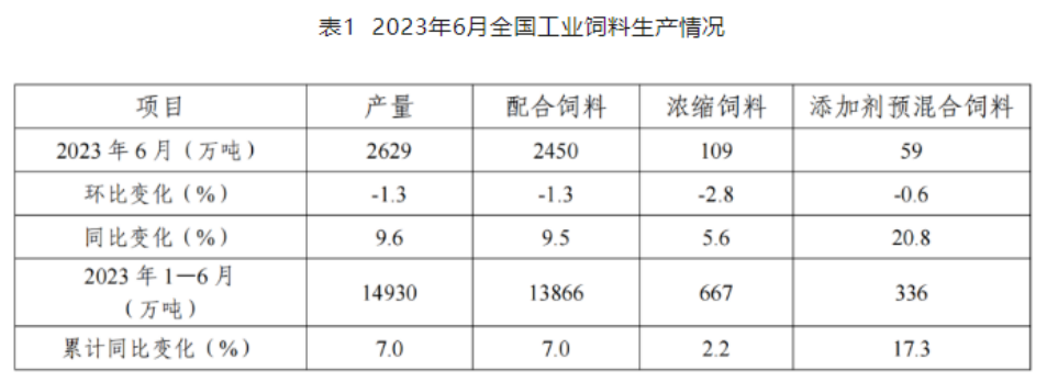 美豆天气升水炒作再起 豆粕强势上涨