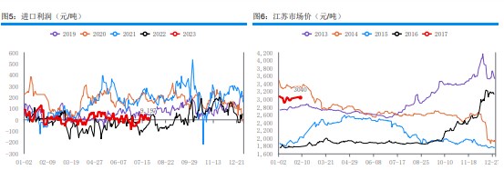 原料煤炭或延续偏强 甲醇期货震荡走高