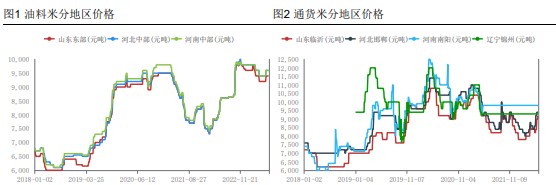 供需重回紧平衡状态 花生有望维持区间震荡