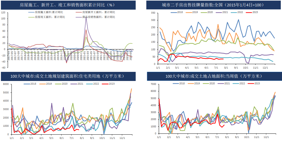 供需边际趋松 内外预期主导盘面 铜价具备支撑