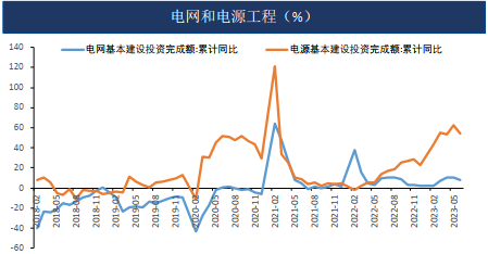 供需边际趋松 内外预期主导盘面 铜价具备支撑