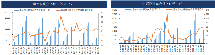 供需边际趋松 内外预期主导盘面 铜价具备支撑