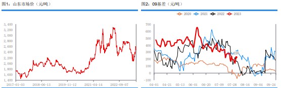 季节用肥减弱 尿素市场整体投机需求降温