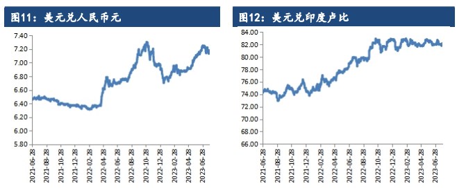 郑棉下方存在支撑 ICE美棉震荡偏弱运行