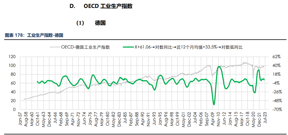 房地产成交热度边际回暖 纸浆近端供应偏紧