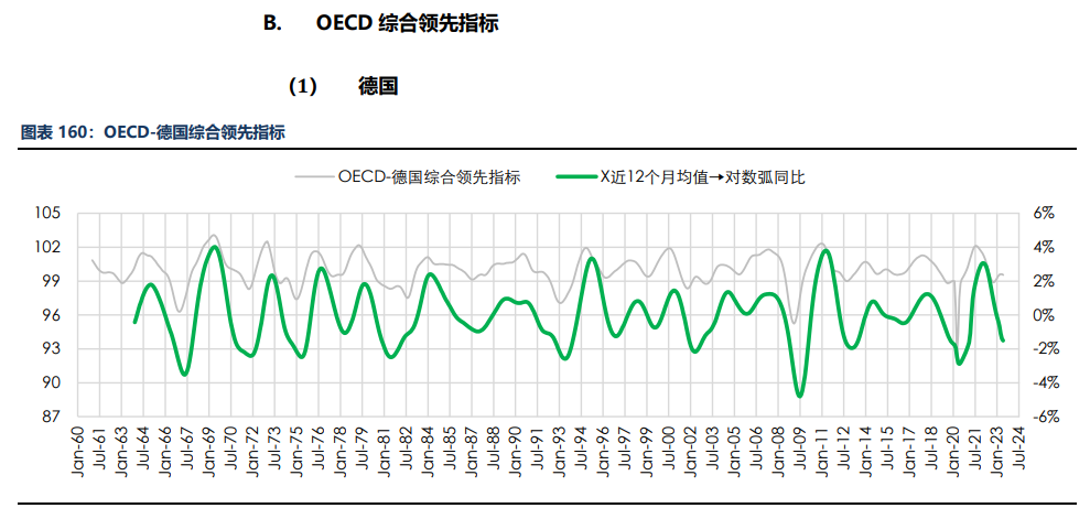 房地产成交热度边际回暖 纸浆近端供应偏紧