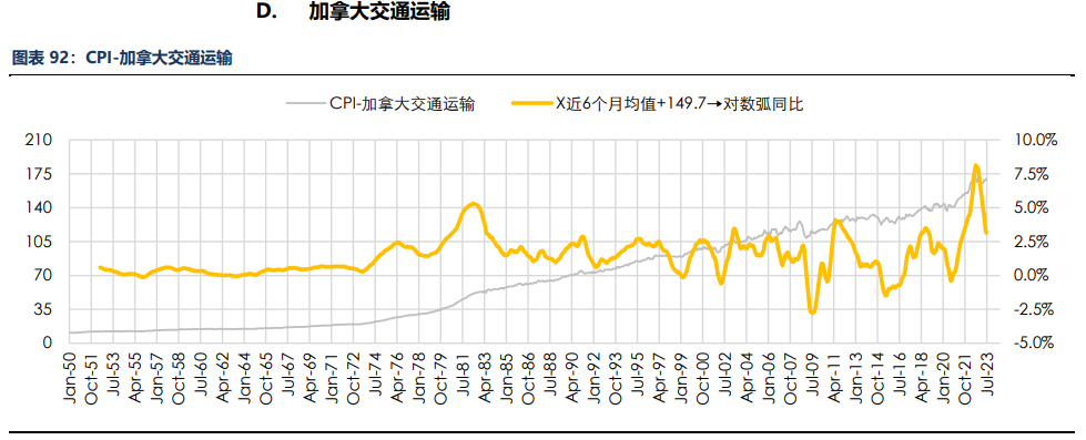 房地产成交热度边际回暖 纸浆近端供应偏紧