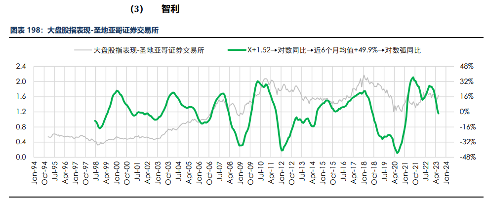 房地产成交热度边际回暖 纸浆近端供应偏紧