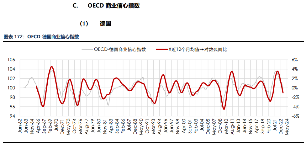 房地产成交热度边际回暖 纸浆近端供应偏紧