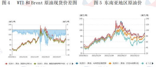 宏观环境转暖助推 原油价格维持高位震荡