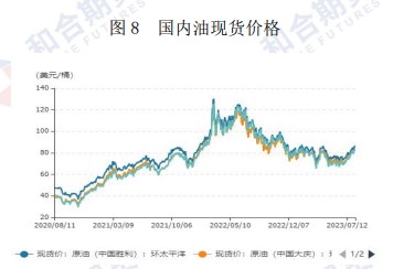 宏观环境转暖助推 原油价格维持高位震荡