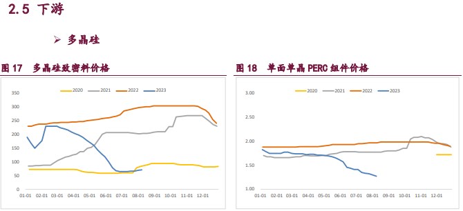 宏观情绪影响较大 工业硅整体维持宽幅震荡