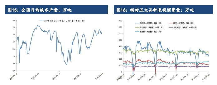 平控节奏不及预期 铁矿石期货价格震荡上行