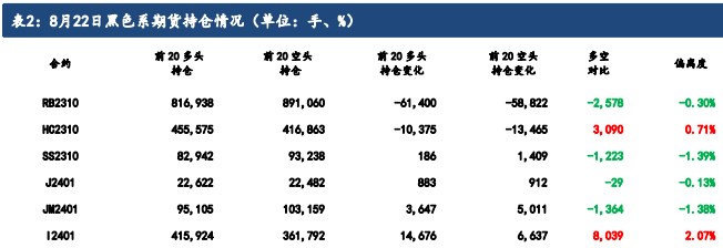 平控节奏不及预期 铁矿石期货价格震荡上行