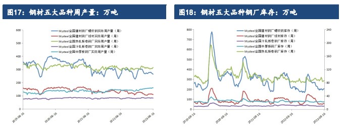 平控节奏不及预期 铁矿石期货价格震荡上行