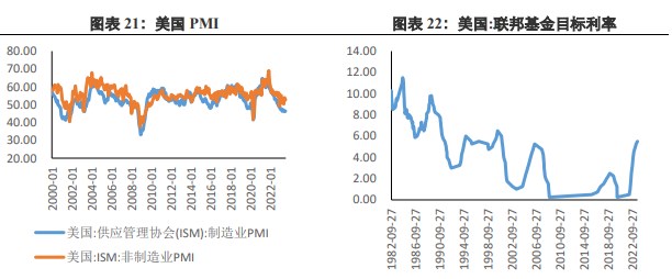 市场衰退预期上升 贵金属价格短线拉升