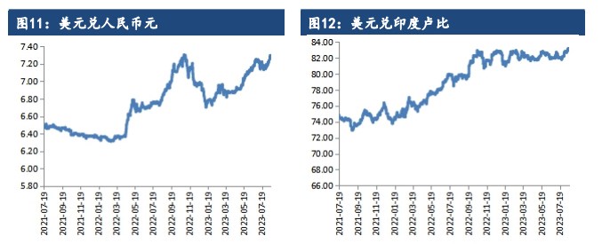 国内储备棉成交价格上行 棉花期货震荡回升