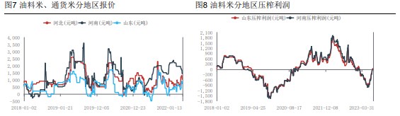 花生近月合约下方支撑明显 等待双节备货节奏反馈