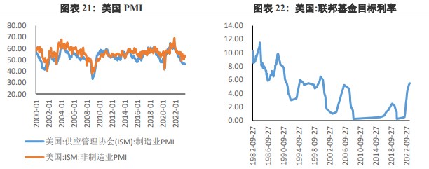 阻力与支撑并存 黄金价格维持高位窄幅波动