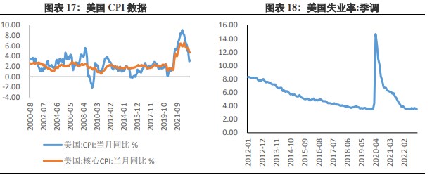 阻力与支撑并存 黄金价格维持高位窄幅波动