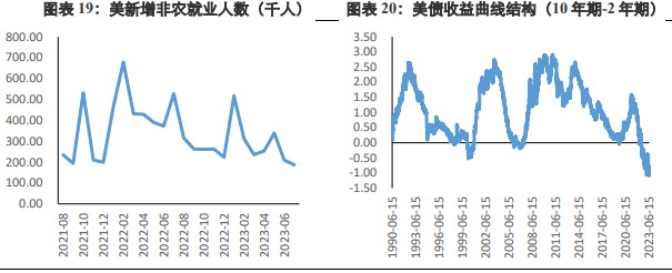 阻力与支撑并存 黄金价格维持高位窄幅波动