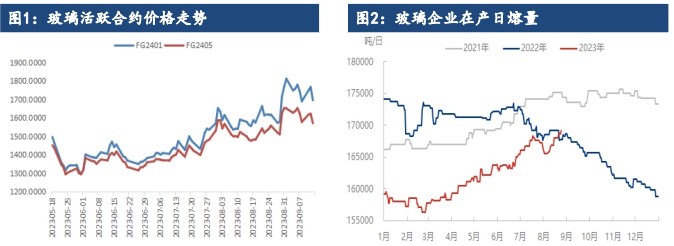 玻璃市场氛围有所降温 纯碱检修旺季逐渐接近尾声