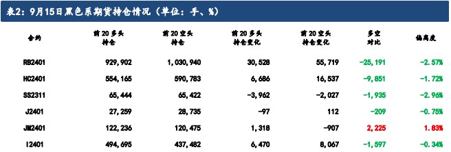 铁水产量尚处高位 预计铁矿石价格或将偏强震荡