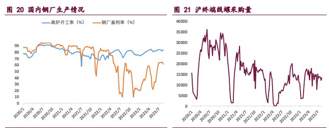 焦炭需求端压力尚未显现 短期焦煤维持偏强运行