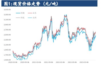 复合肥企业开工率明显下降 尿素出口端没有利好跟进