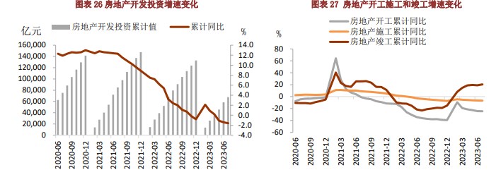 海外库存持续攀升 库存偏低仍对铜价有一定支撑